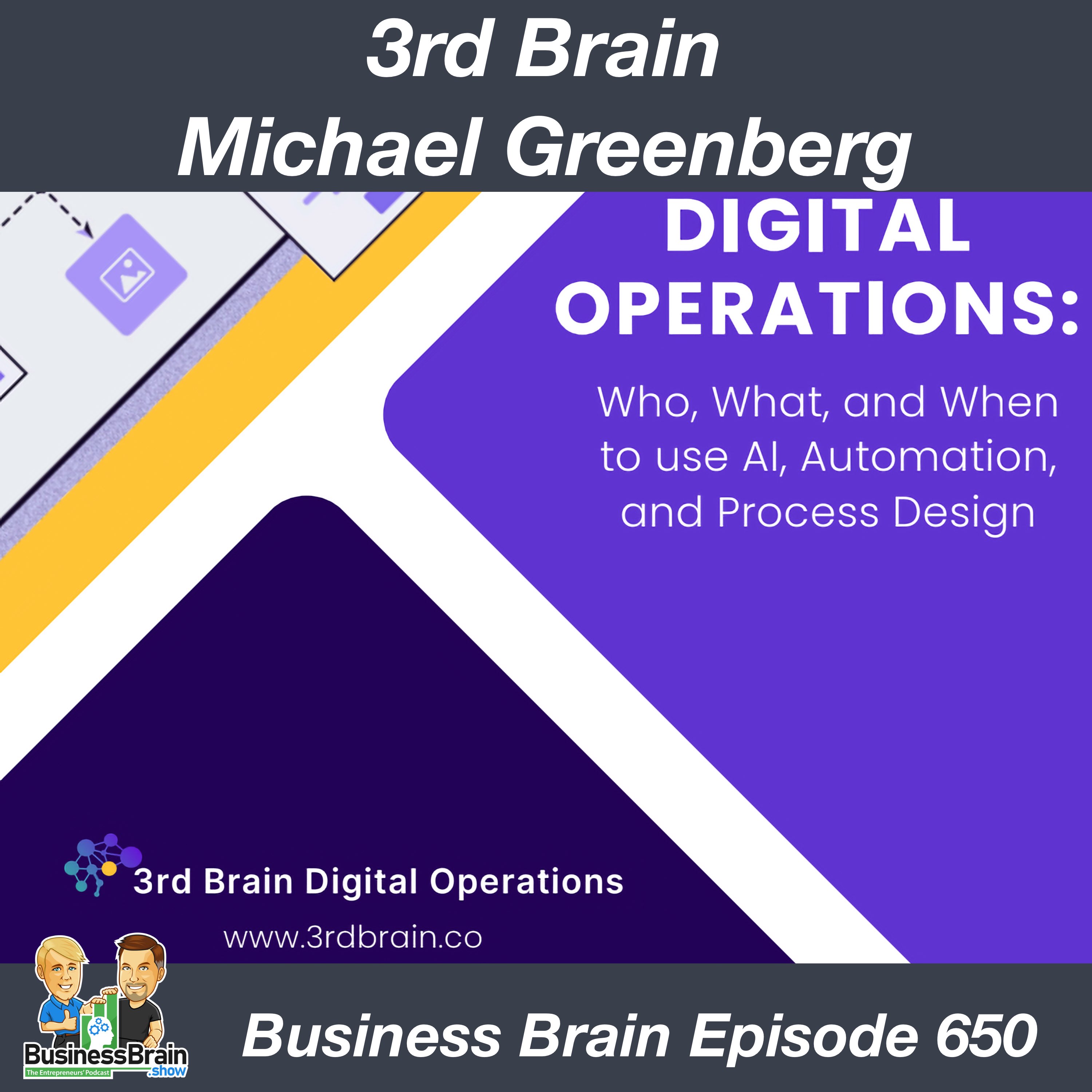 Business Brain – The Entrepreneurs’ Podcast